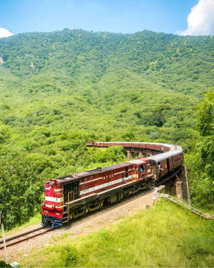 goram ghat rajasthan train
