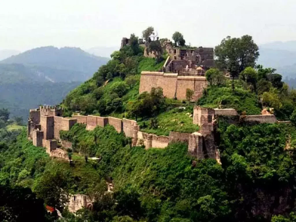Kangra Fort In Hindi - कांगड़ा किला
